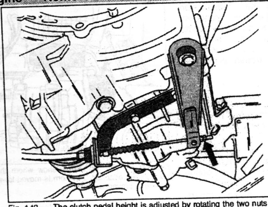 Clutch pedal height adjustment mechanism
