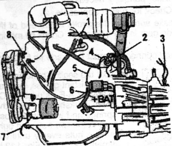 Engine cable connections diagram