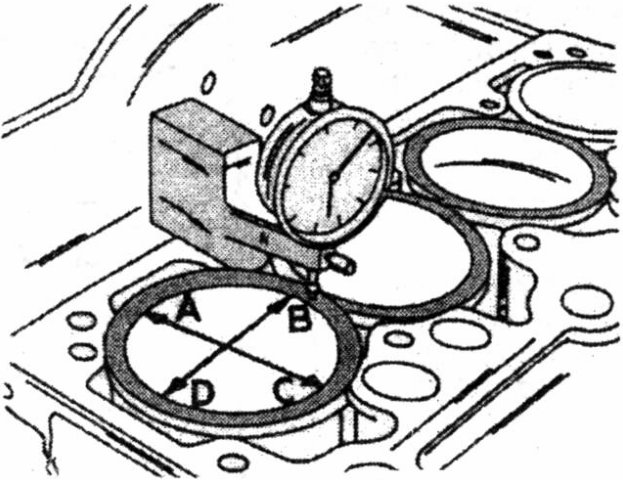Second stage to check the cylinder liner protrusion. The dial gauge stylus is now placed over the shoulder of each liner, at points A to D.