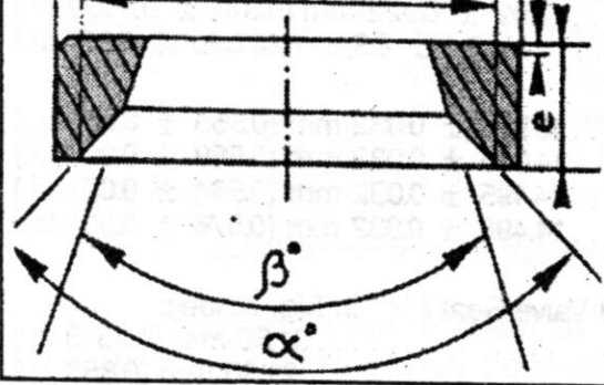 Illustrates gear tooth profile angle and clearance measurement