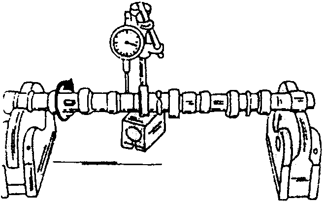 Checking a camshaft for run-out.