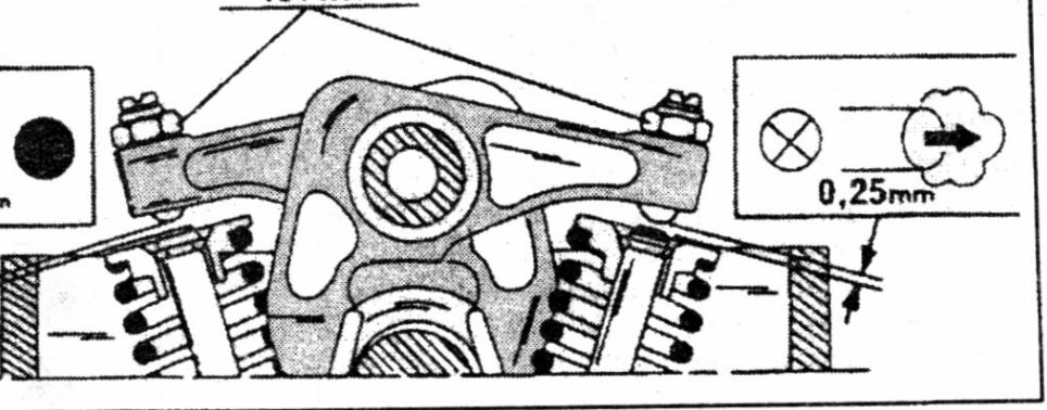 Diagram showing valve adjustment with feeler gauges and torque specifications