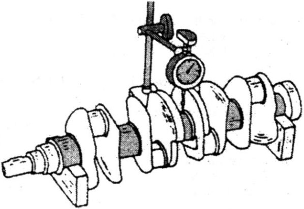 Checking the crankshaft for run-out. Place the two end journals into 'V' blocks.