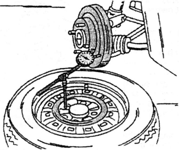 Checking a brake disc for run-out. The wheel can be used to mounting the dial gauge.
