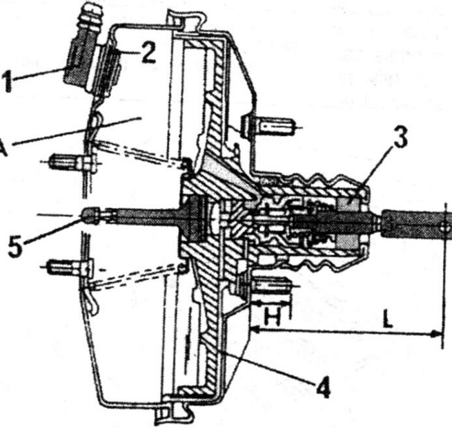 Transmission gear shift mechanism cross-section diagram