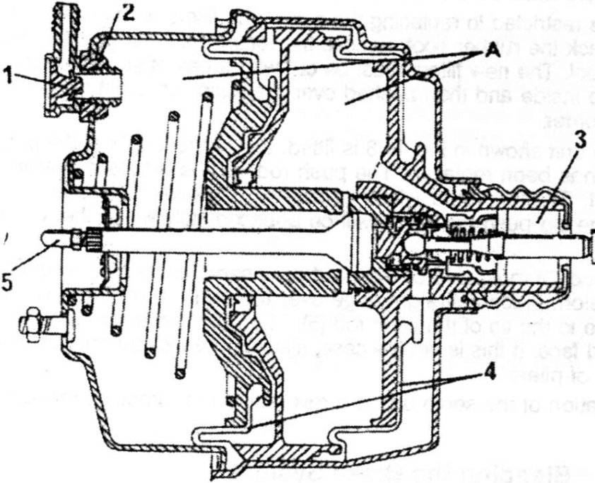 Sectional view of the brake servo unit with two working chambers