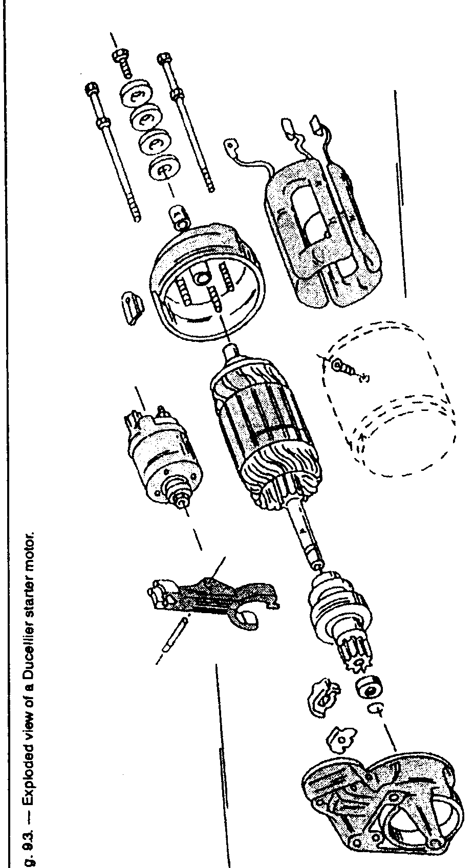 Fig. 9.3 — Exploded view of a Ducellier starter motor