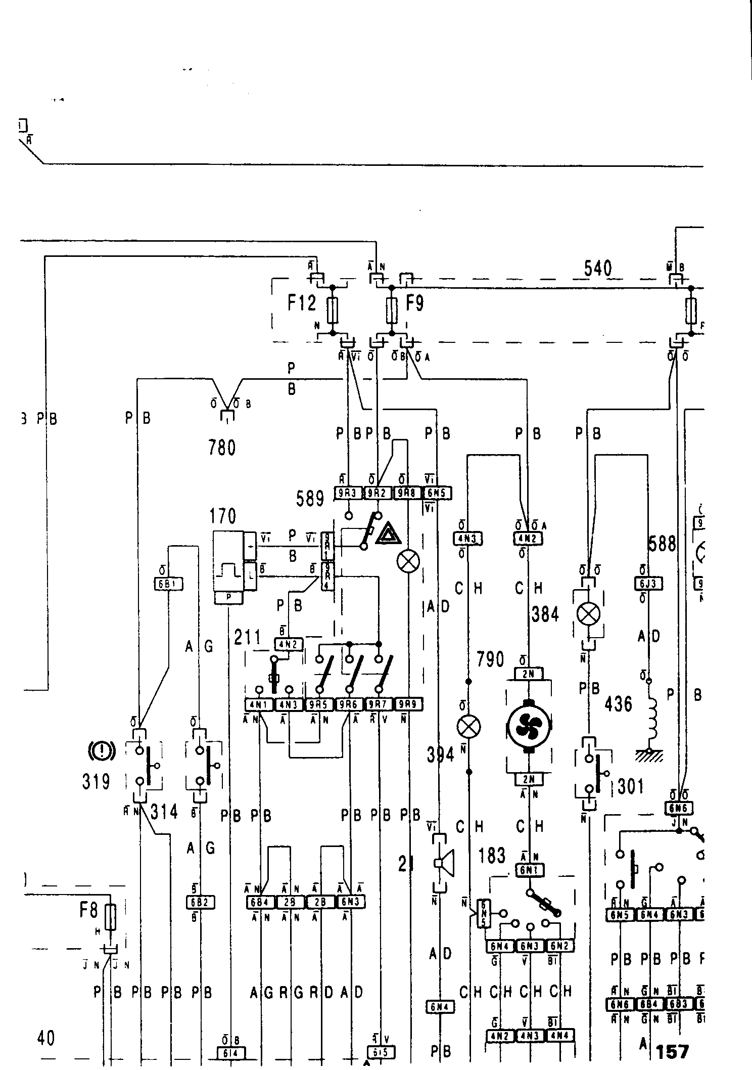 Figure plate – 3 p b