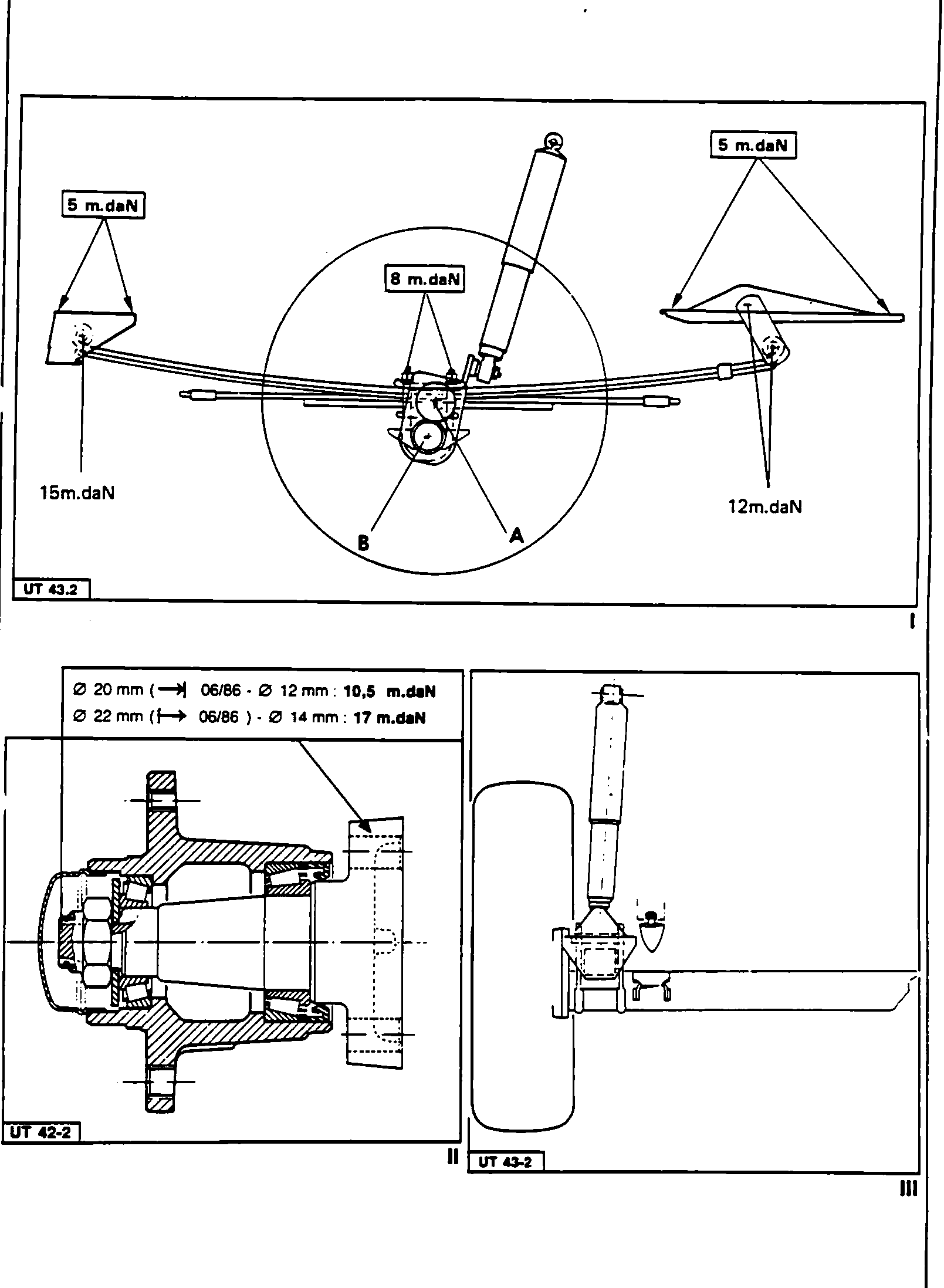 Figure plate – Ut 43.2