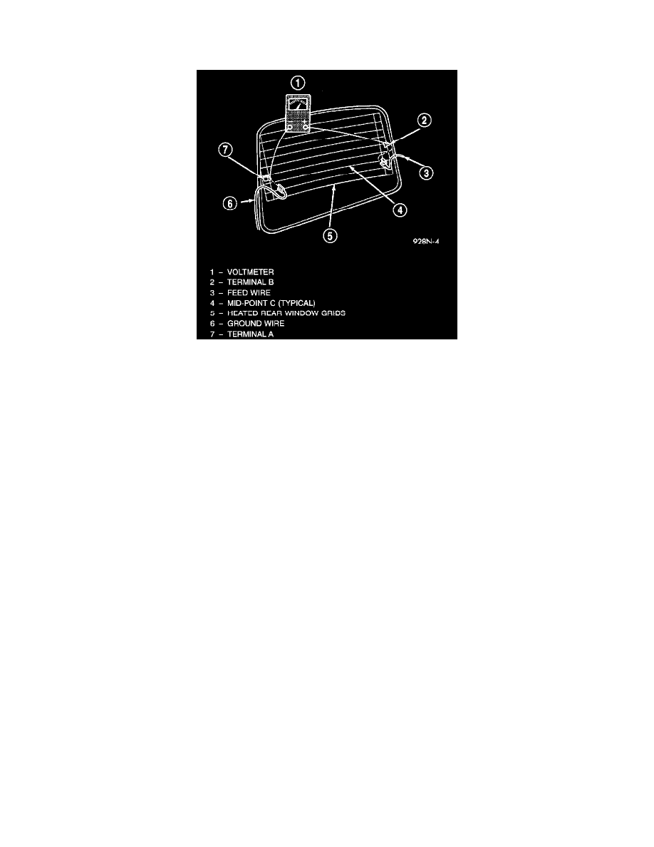 Plymouth Service and Repair Manuals > Grand Voyager V63.0L