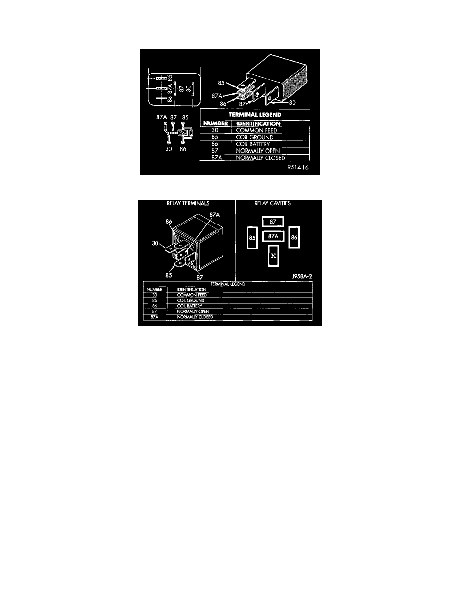 Plymouth Service and Repair Manuals > Voyager V63.3L VIN R