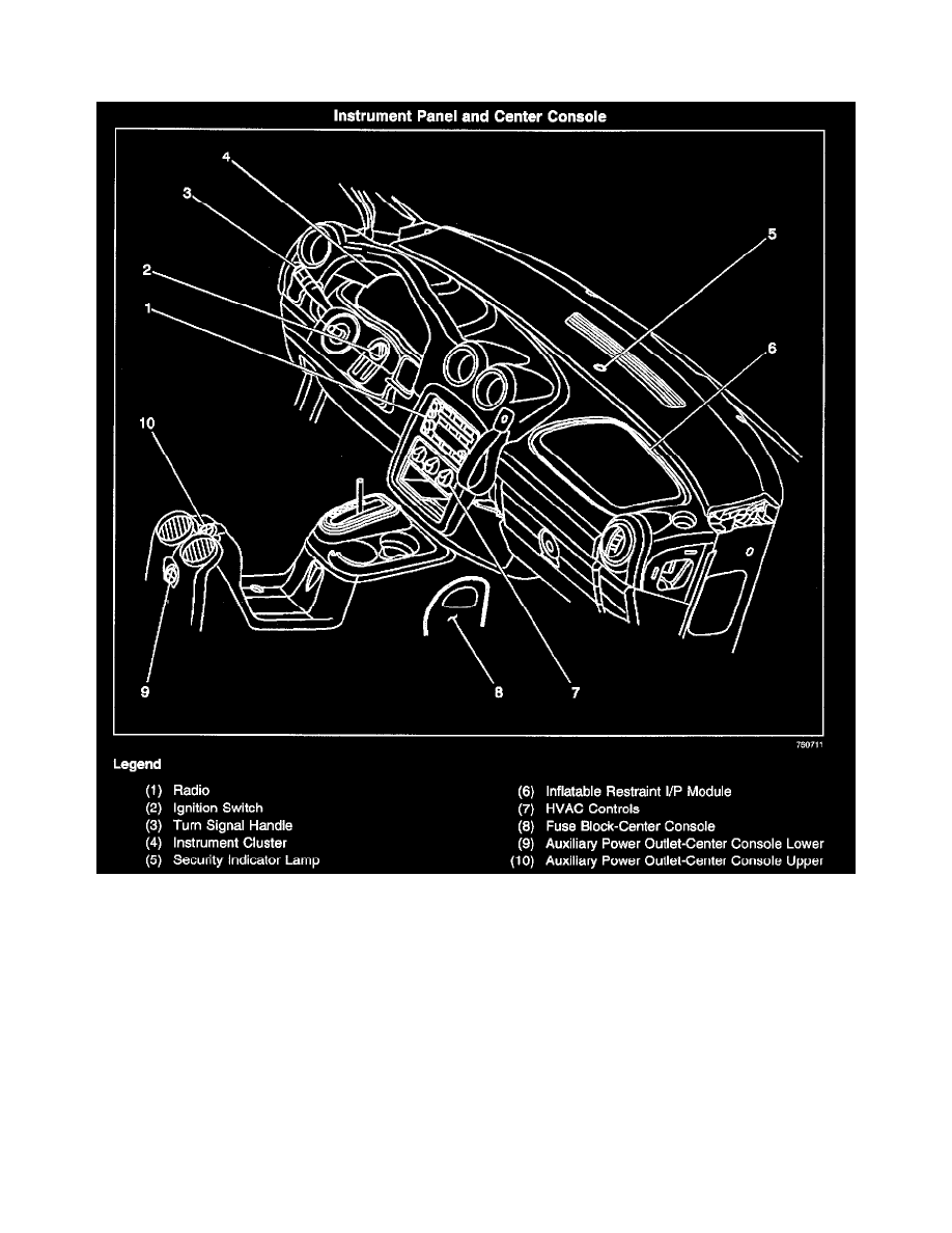 Pontiac Manuals > Aztek V63.4L VIN E (2001) > Power and