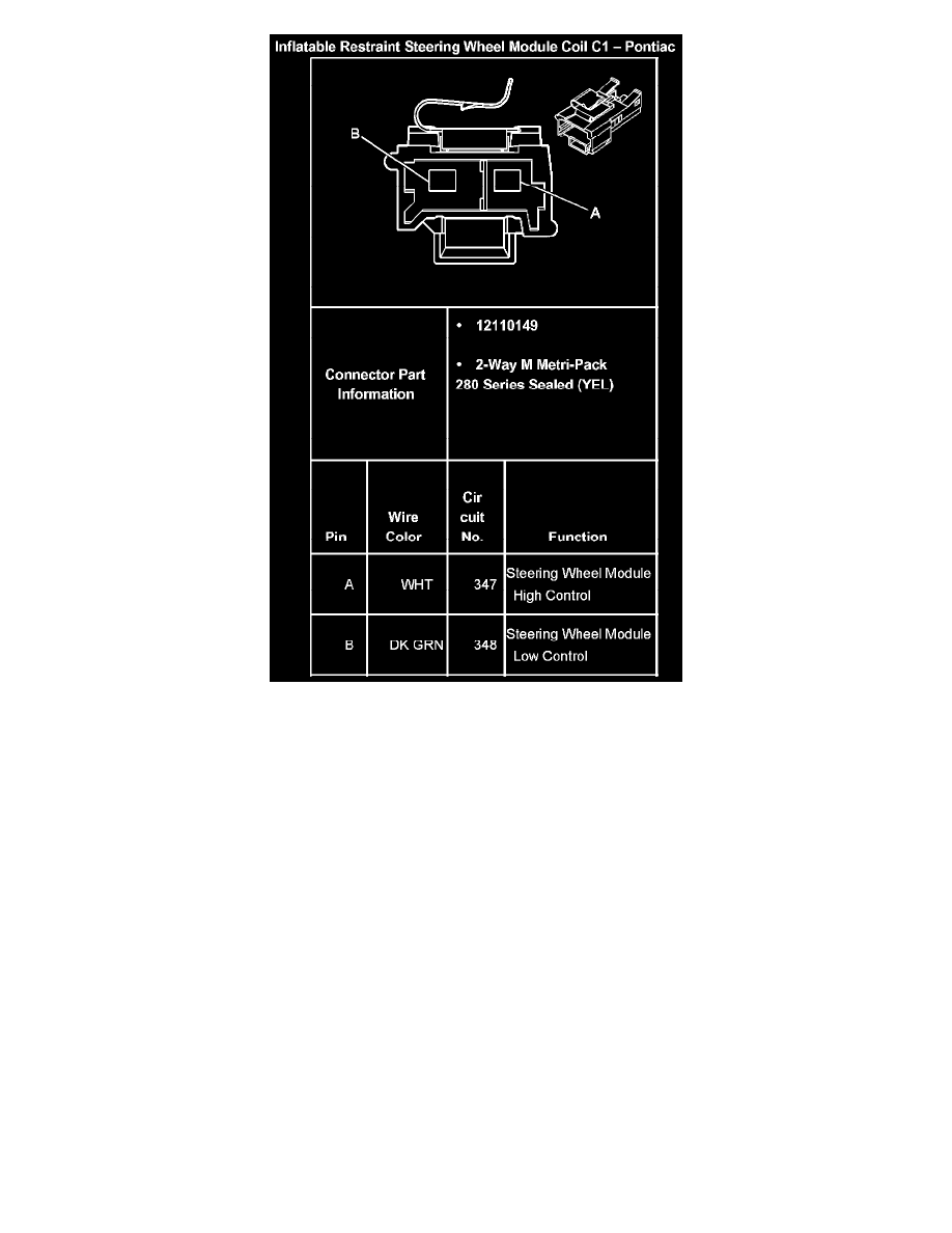 Pontiac Workshop Service And Repair Manuals Aztek AWD V6 3 4L VIN E sa-4503-1-3-4-dimethoxyphenethyl-4-3-phenylpropyl-piperazine