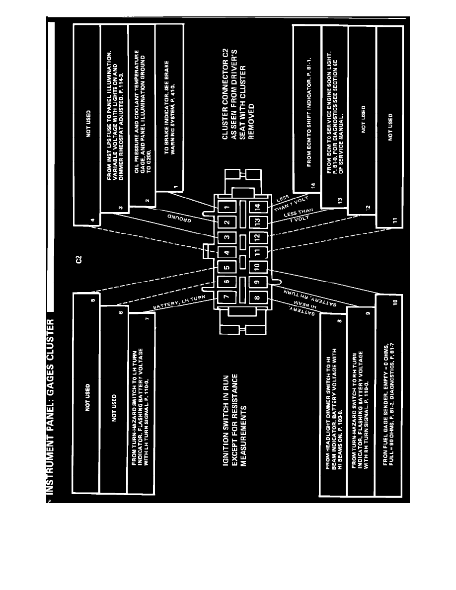 Pontiac Workshop Manuals > Firebird V6-173 2.8L (1986) > Instrument