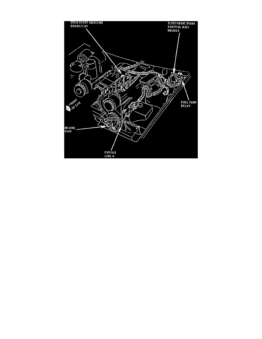 Pontiac Service and Repair Manuals > Firebird V6173 2.8L