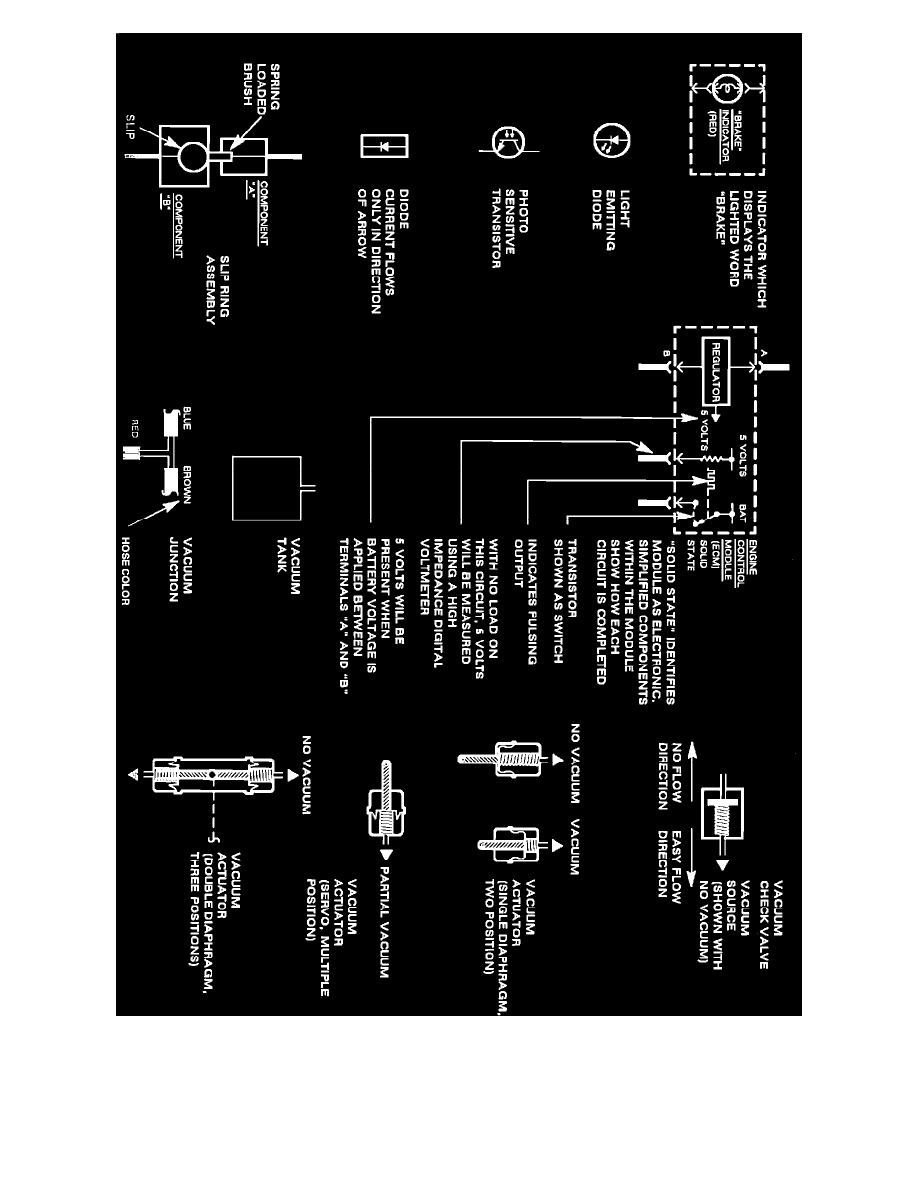 Pontiac Workshop Manuals Firebird V6 191 3 1l 1990 Engine Cooling And Exhaust Cooling System Radiator Cooling Fan Radiator Cooling Fan Motor Component Information Diagrams Diagram Information And Instructions Page 1963