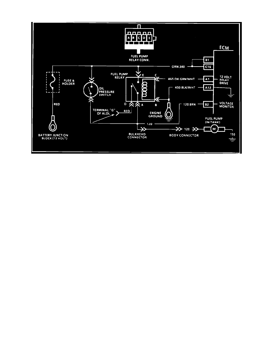 Pontiac Service and Repair Manuals > Firebird V8305 5.0L VIN