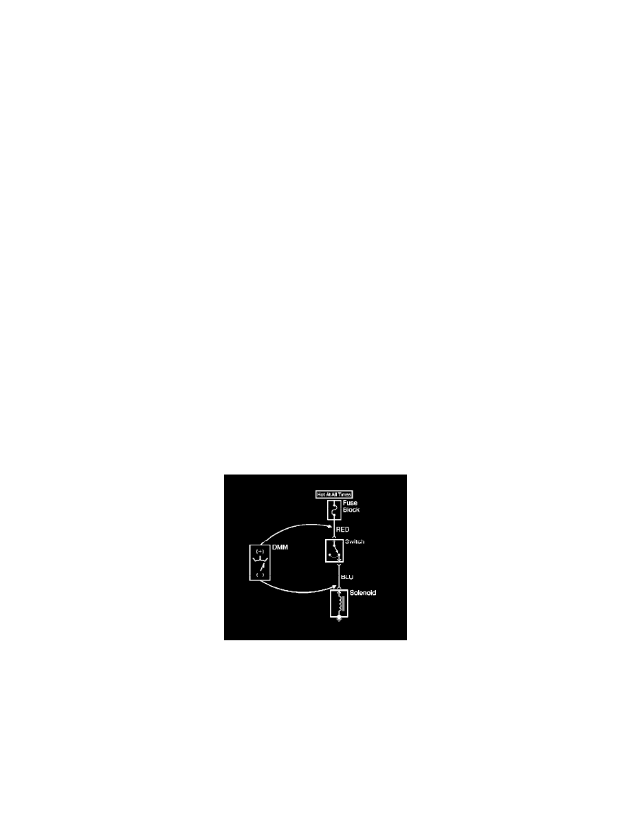 Pontiac Workshop Manuals U0026gt G5 L4