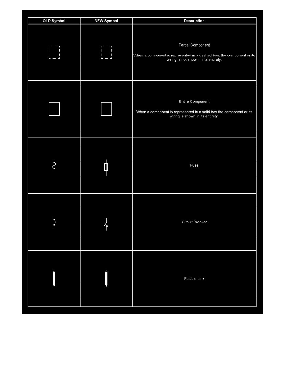 Pontiac Service and Repair Manuals > G6 L42.4L (2007) > Cruise Control System