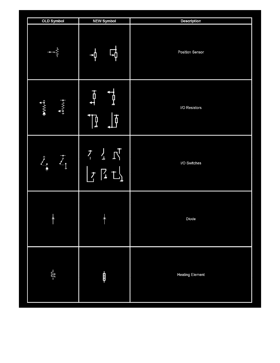 Pontiac Service and Repair Manuals > G6 L42.4L (2007) > Cruise Control System