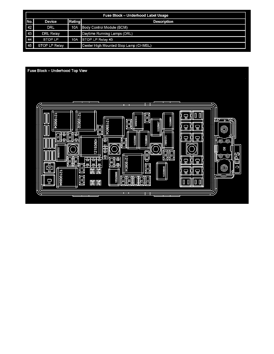Pontiac Service and Repair Manuals > G6 L42.4L VIN B (2006