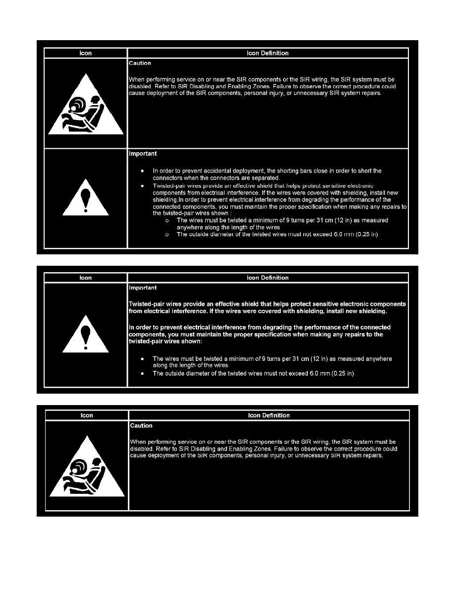 Pontiac Service and Repair Manuals > G6 L42.4L VIN B (2006) > Cruise Control System