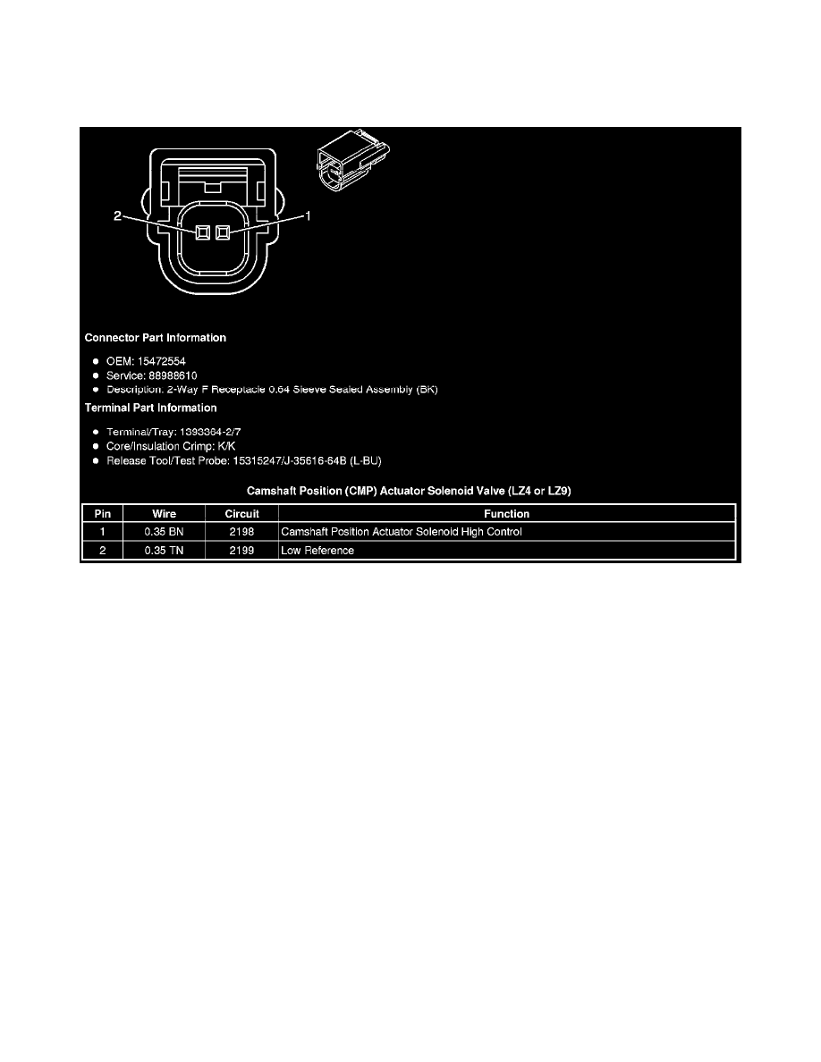 Pontiac 3 5l V6 Engine Diagram