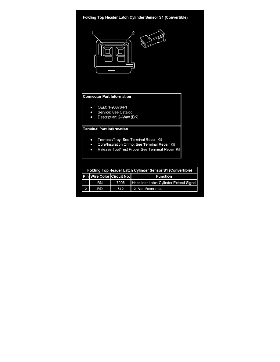 Body and Frame > Roof and Associated Components > Convertible Top > Convertible Top Latch > Component Information > Diagrams > Folding Top Front Location ...