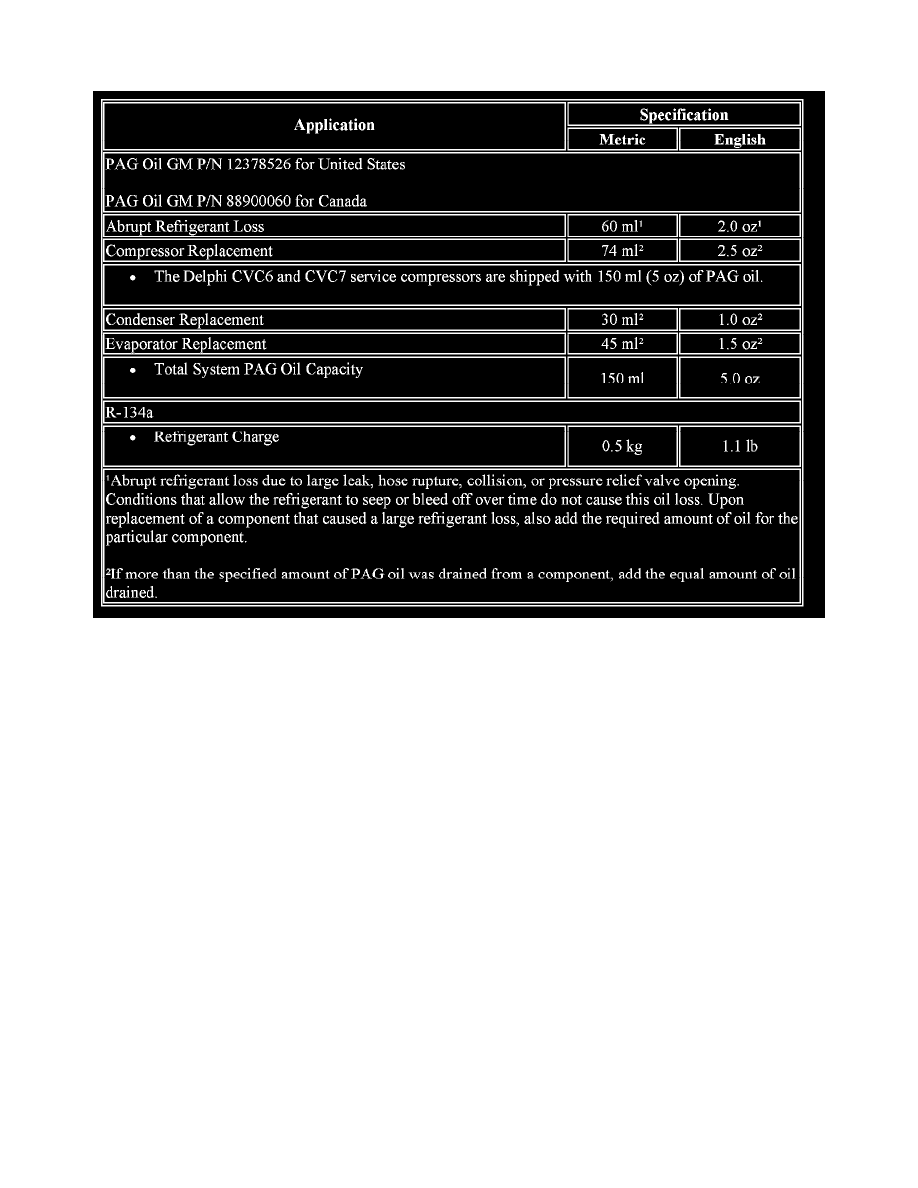 Pontiac Service and Repair Manuals > G6 V63.6L (2007