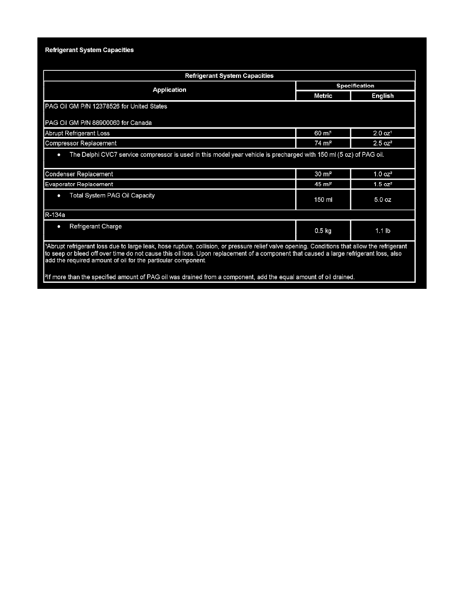Pontiac Service and Repair Manuals > G6 V63.9L VIN 1 (2006