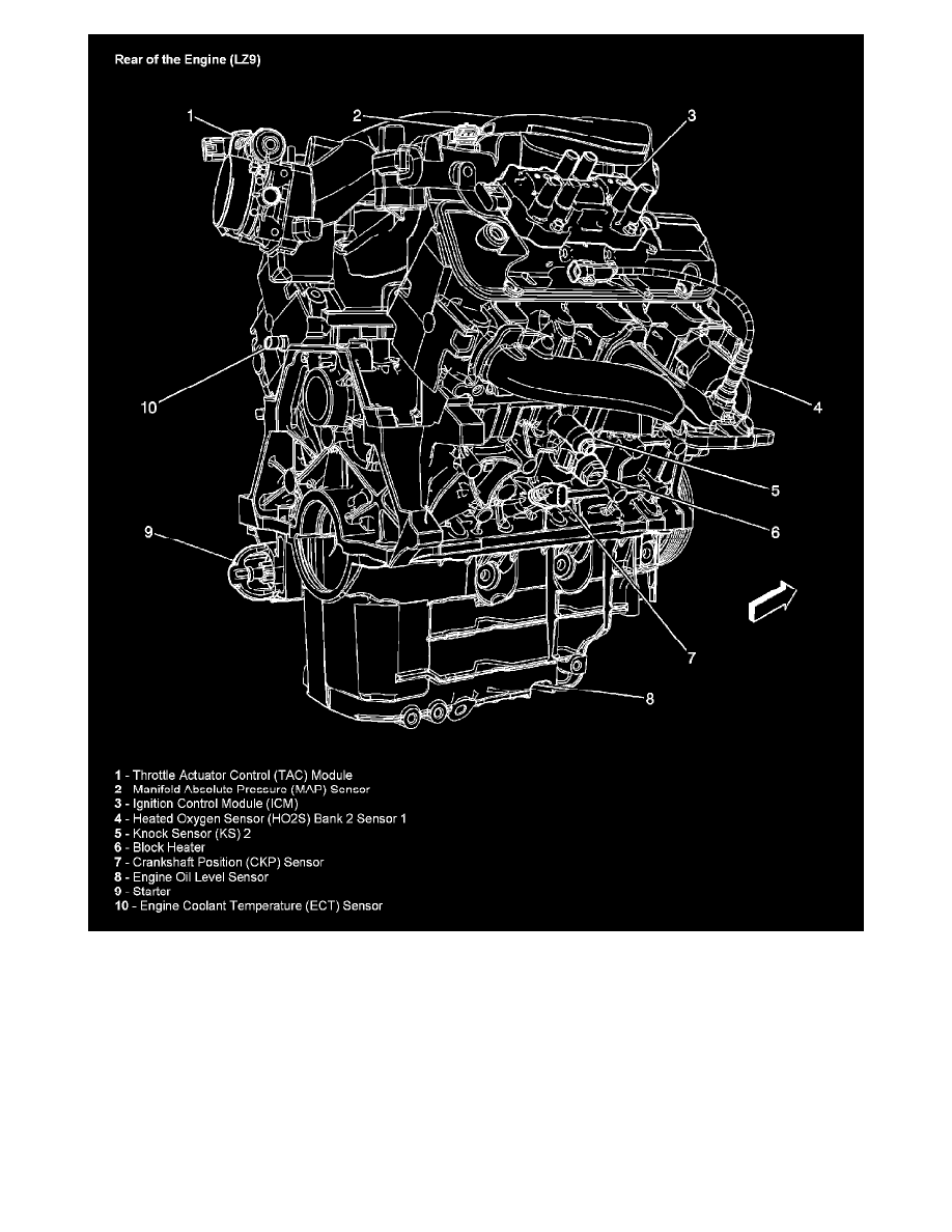 Pontiac Manuals > G6 V63.9L VIN 1 (2006) > Powertrain
