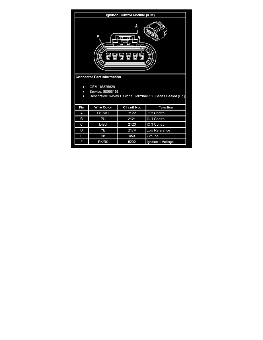 Pontiac Service and Repair Manuals > G6 V63.9L VIN 1 (2006