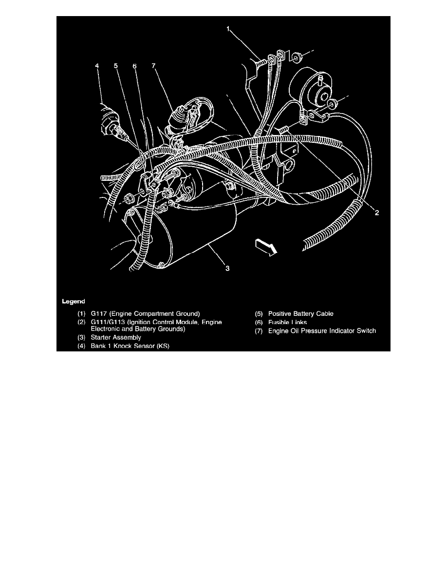Power and Ground Distribution > Fusible Link > Component Information > Locations > Page 7806