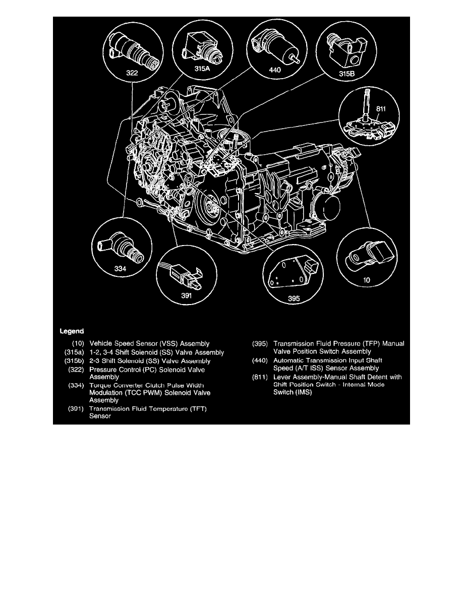 Pontiac Service and Repair Manuals > Grand Prix V63.8L VIN 2 (2004) > Transmission and