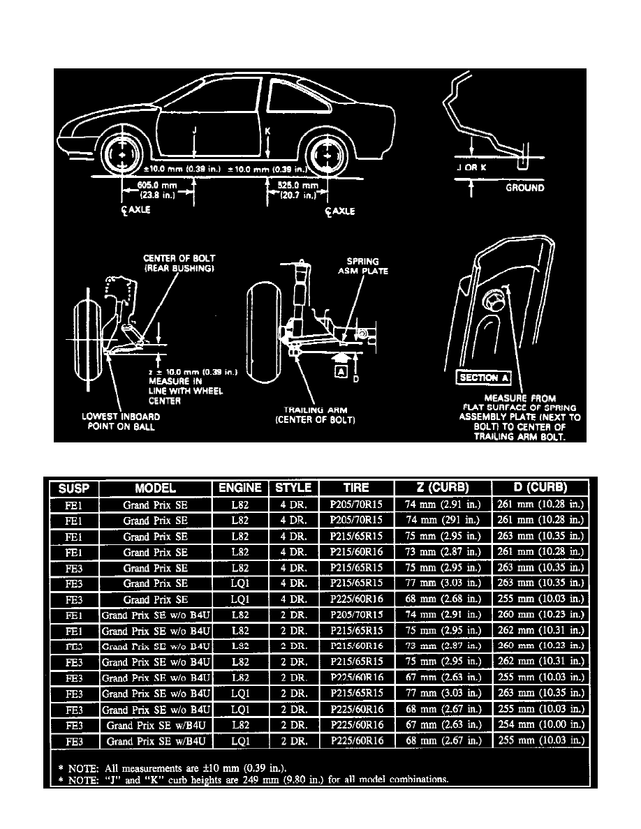 Pontiac Workshop Service and Repair Manuals > Grand Prix V6-3100 3.1L ...