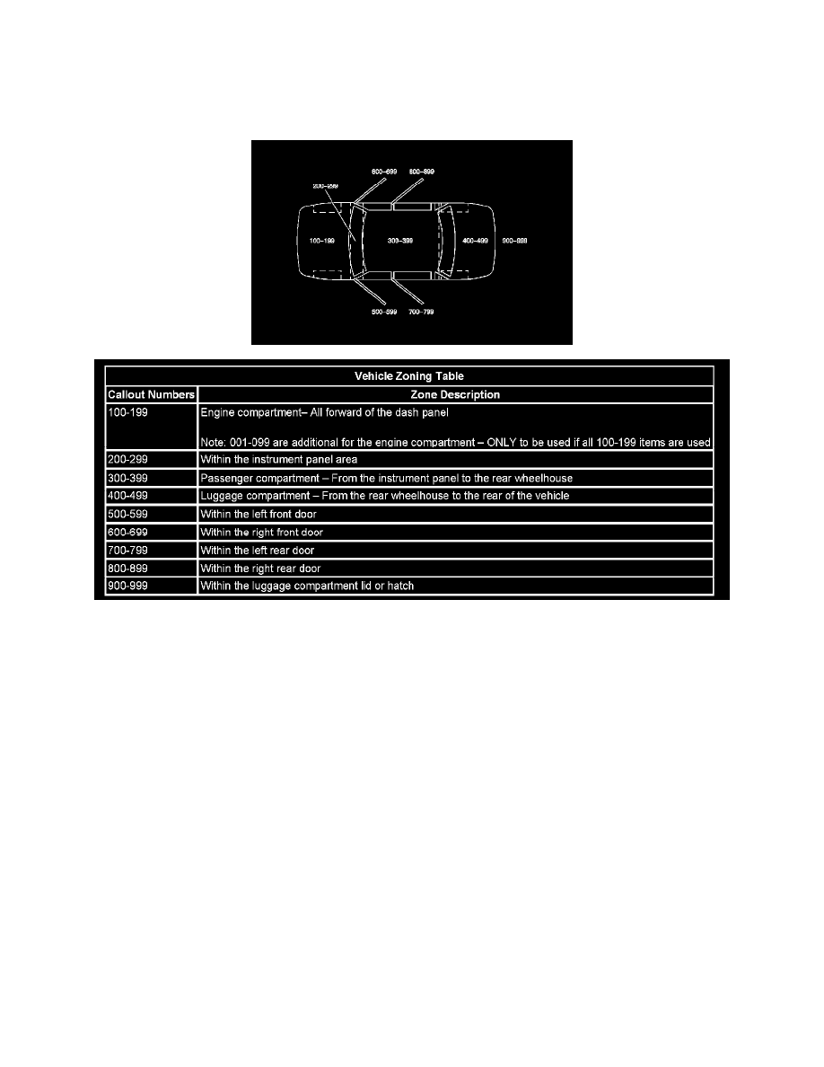 Pontiac Service and Repair Manuals > GTO V86.0L VIN U (2005