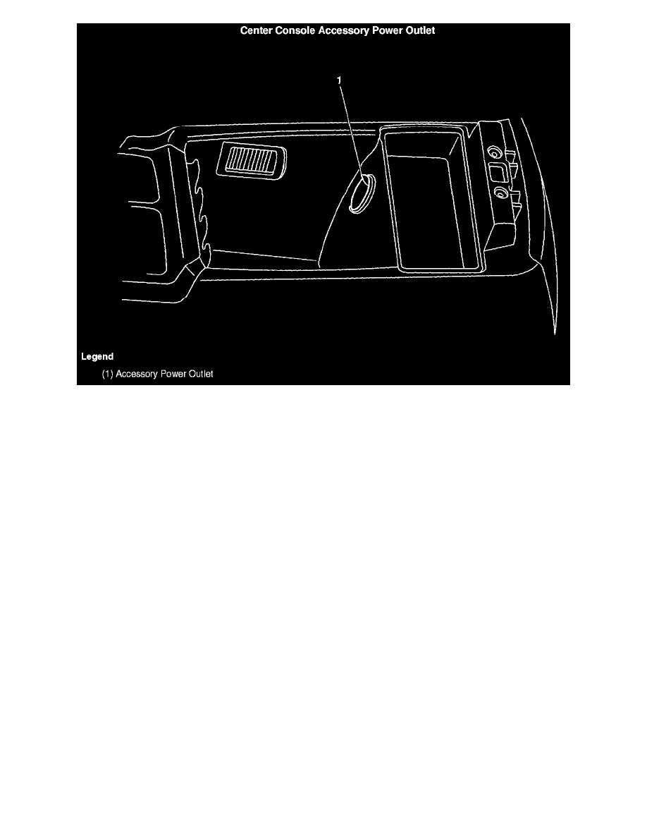Pontiac Service and Repair Manuals > GTO V86.0L VIN U (2005