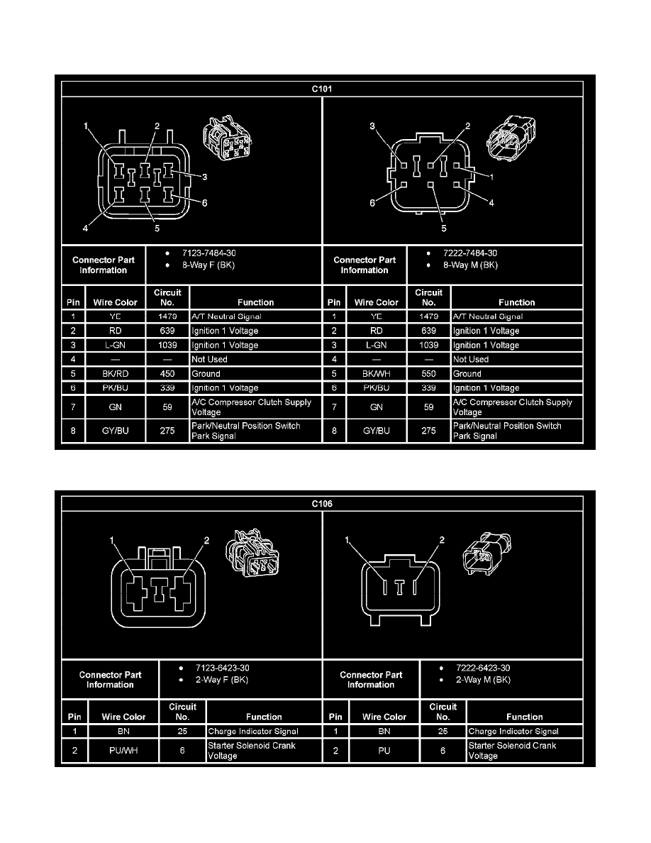 Pontiac Service and Repair Manuals > GTO V86.0L VIN U (2005) > Power and Ground