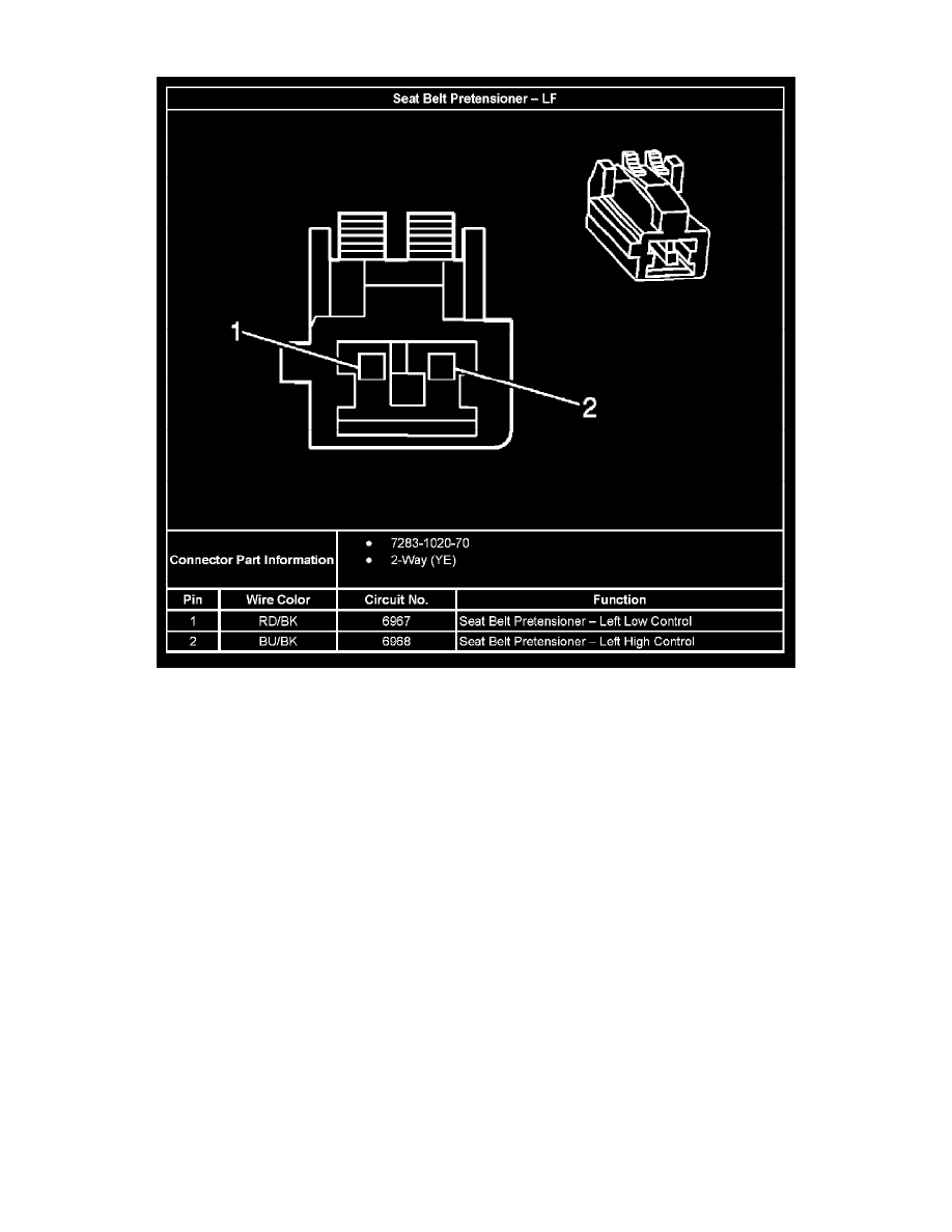Pontiac Service and Repair Manuals > GTO V86.0L VIN U (2005