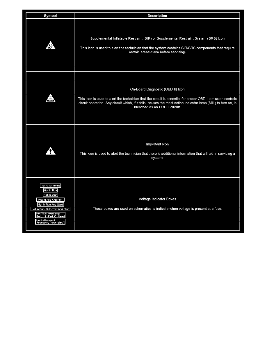 Gto Fuel Pump Wiring Diagram - blogmaygomes