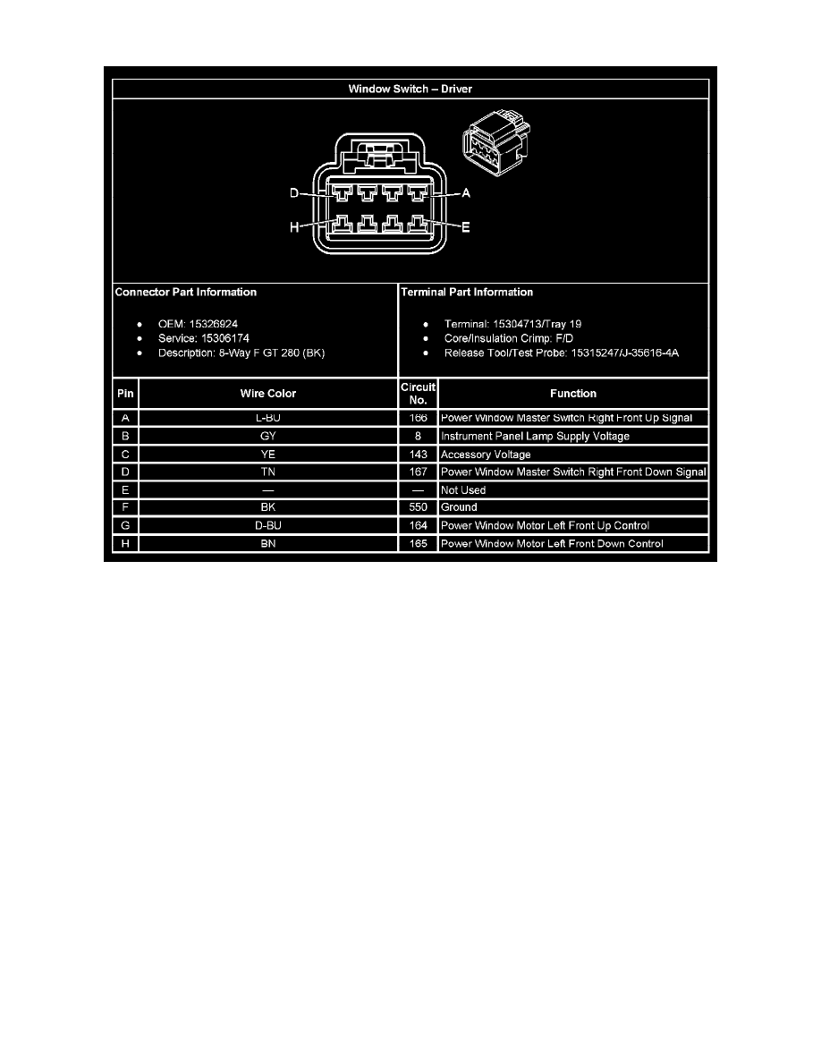 Pontiac Service and Repair Manuals > Montana SV6 FWD V63.5L