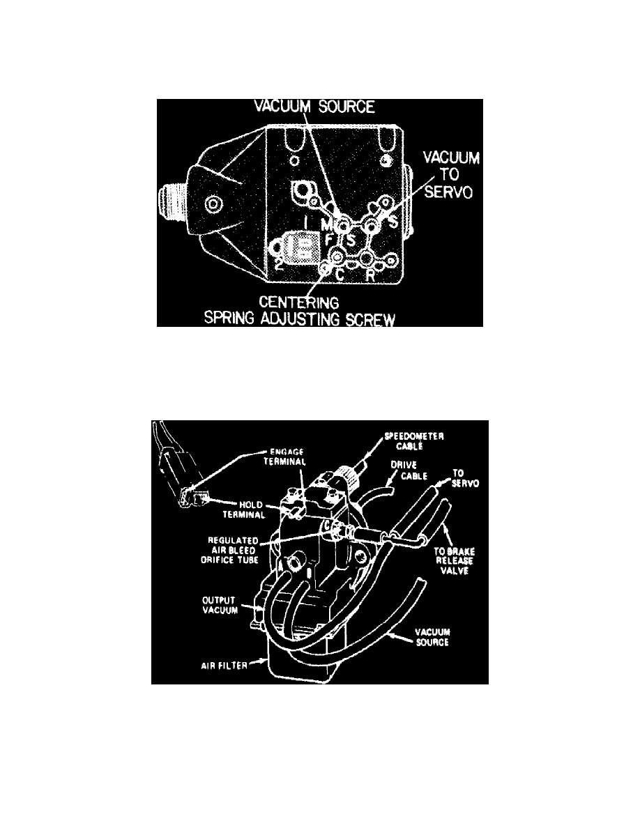 Pontiac Service and Repair Manuals > Parisienne V6231 3.8L