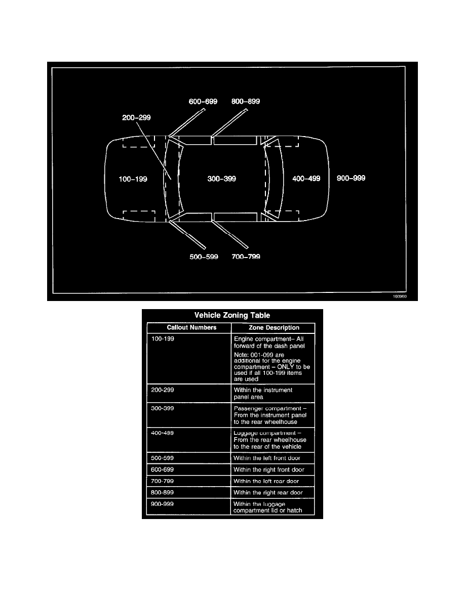 Pontiac Service and Repair Manuals > Sunfire L42.2L VIN F