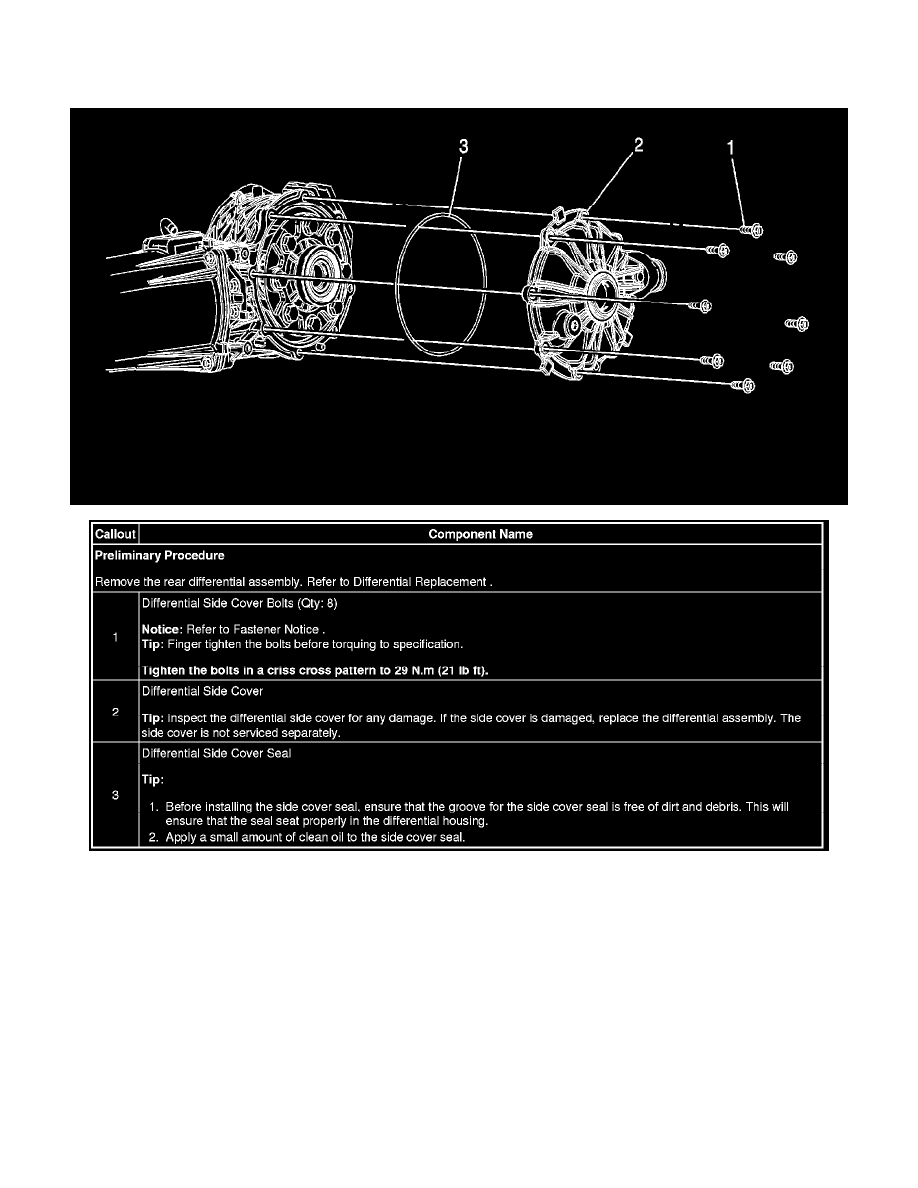 Pontiac Service and Repair Manuals > Torrent AWD V63.6L (2008