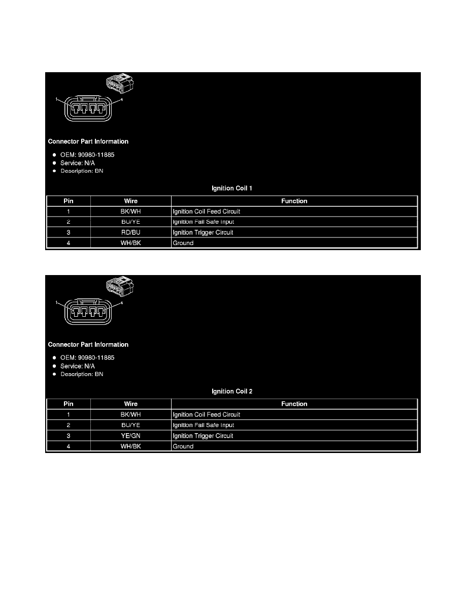 Pontiac Service and Repair Manuals > Vibe L41.8L (2008