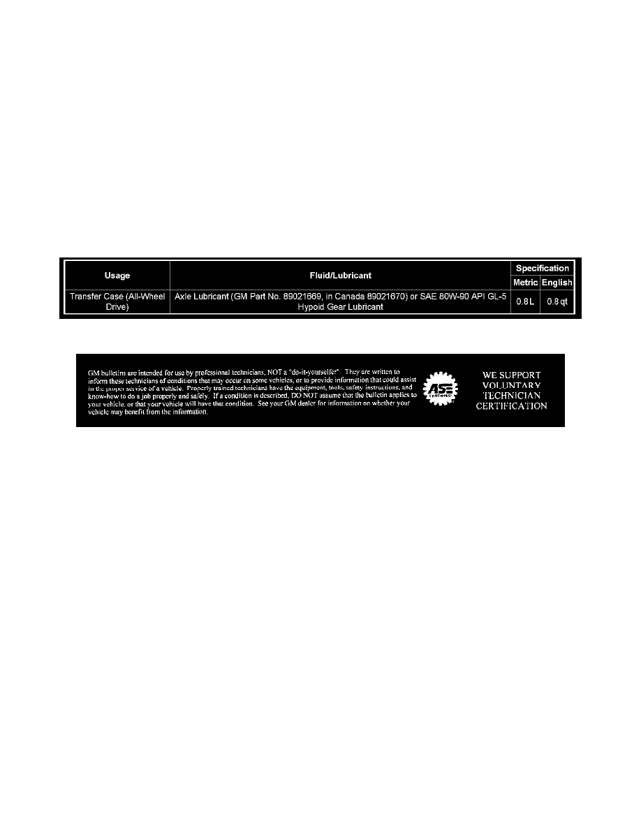 Pontiac Manuals > Vibe AWD L42.4L (2009) > Transmission and