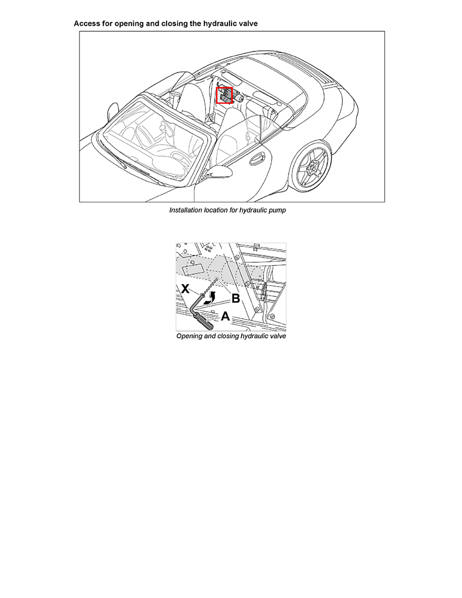 Porsche Workshop Service and Repair Manuals > 911 Carrera S Cabriolet ...