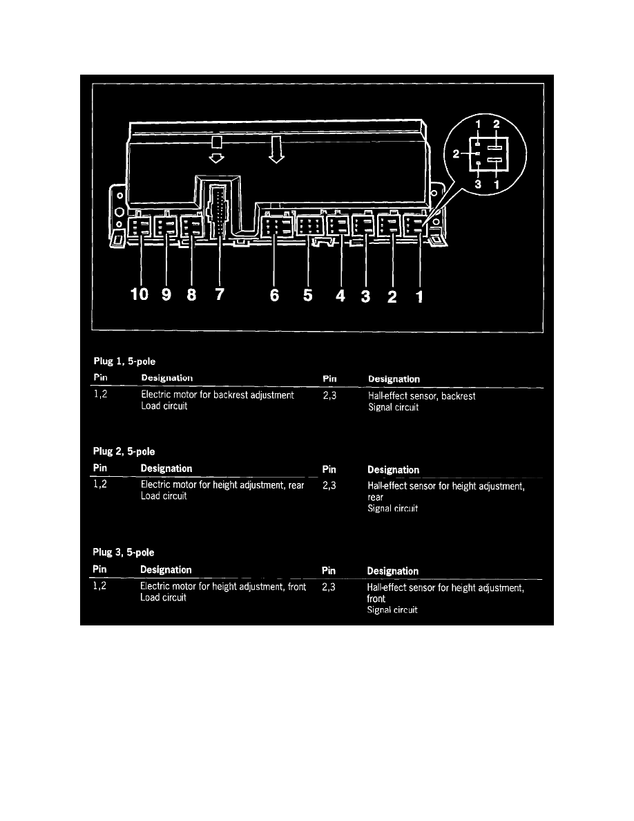 Porsche Service and Repair Manuals > 911 GT2 (996) F63.6L
