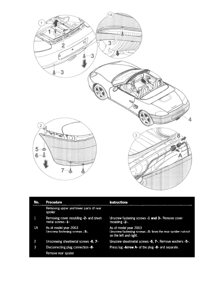 Porsche Workshop Service and Repair Manuals > Boxster (986) F6-2.7L ...