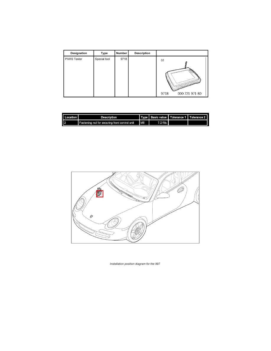 Porsche Manuals > Boxster (987) F62.7L (2006) > Lighting and